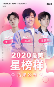 2020最美星榜样TOP3实至名归，未来无